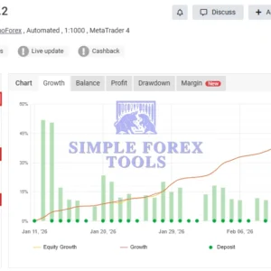 Black Max Scalper EA MT4 V 2.2 - Smart Fibonacci Gold Scalping Robot | Best Setting | Unlimited + Free Update Black Max Scalper MT4 MYFXbook Review 1-simple-forex-tools