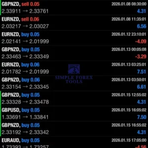 Chinese UAV EA MT4 V1.8 - High-Frequency Multi-Pair Forex Robot Chinese UAV EA MT4 Unlimited Result-simple-forex-tools