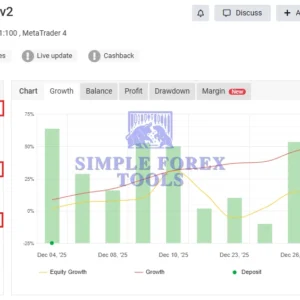 Dark Gold MT5 MYFXBook Review (Dark Gold Scalping 600v2)-simple-forex-tools