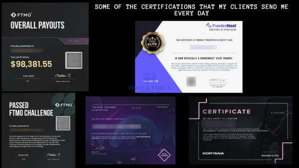 Dark Gold MT5 Review 1-simple-forex-tools