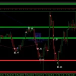 Dark Gold MT5 Review 10-simple-forex-tools