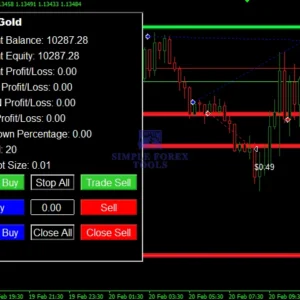 Dark Gold MT5 Review 9-simple-forex-tools