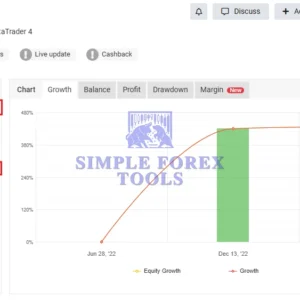 EA Game Changer MT4 MYFXBook Review-simple-forex-tools