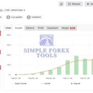 EA Gold Algo MT4 V4.0 - MYFXBook +49,265% Verified Gain | Advanced Gold Breakout Trading Robot | Live Results (2026) | Unlimited EA Gold Algo MT4 MYFXBook Review 1-simple-forex-tools