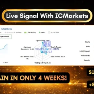 EA Gold Algo MT4 V4.0 - MYFXBook +49,265% Verified Gain | Advanced Gold Breakout Trading Robot | Live Results (2026) | Unlimited EA Gold Algo MT4 Review 1-simple-forex-tools