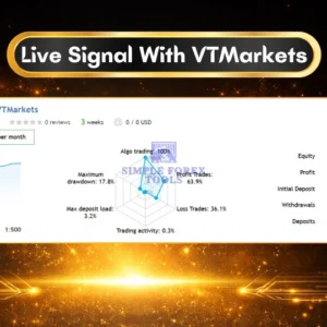 EA Gold Algo MT4 V4.0 - MYFXBook +49,265% Verified Gain | Advanced Gold Breakout Trading Robot | Live Results (2026) | Unlimited EA Gold Algo MT4 Review 3-simple-forex-tools