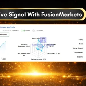 EA Gold Algo MT4 V4.0 - MYFXBook +49,265% Verified Gain | Advanced Gold Breakout Trading Robot | Live Results (2026) | Unlimited EA Gold Algo MT4 Review 4-simple-forex-tools