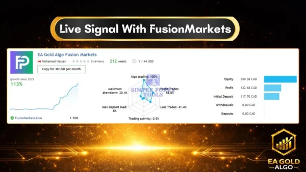 EA Gold Algo MT4 V4.0 - MYFXBook +49,265% Verified Gain | Advanced Gold Breakout Trading Robot | Live Results (2026) | Unlimited EA Gold Algo MT4 Review 4-simple-forex-tools