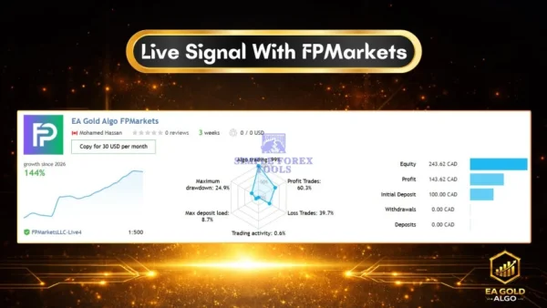 EA Gold Algo MT4 V4.0 - MYFXBook +49,265% Verified Gain | Advanced Gold Breakout Trading Robot | Live Results (2026) | Unlimited EA Gold Algo MT4 Review 5-simple-forex-tools