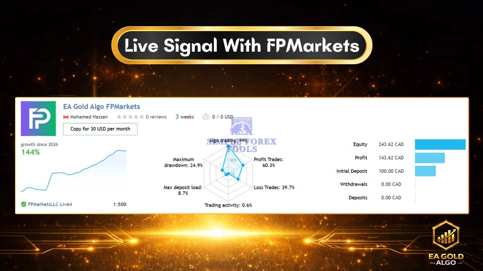 EA Gold Algo MT4 V4.0 - MYFXBook +49,265% Verified Gain | Advanced Gold Breakout Trading Robot | Live Results (2026) | Unlimited EA Gold Algo MT4 Review 5-simple-forex-tools