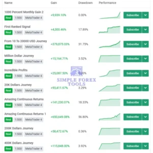 EURUSD Robot MT4 - MYFXBook +650,649% | AI-Powered Automated Forex Trading EA EURUSD ROBOT MT4 MYFXBook Review-simple-forex-tools