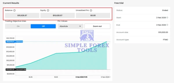 Expert Prop Firms EA MT4 Review 1-simple-forex-tools