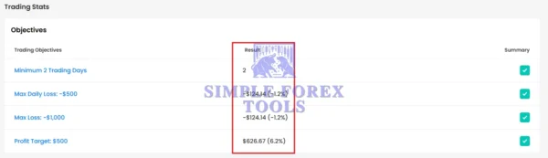 Expert Prop Firms EA MT4 Review 2-simple-forex-tools