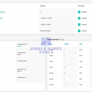 Finvesting EA MT4 (FTMO 10K EA) Result 1-simple-forex-tools