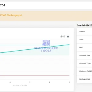 Finvesting EA MT4 (FTMO 10K EA) Result 2-simple-forex-tools