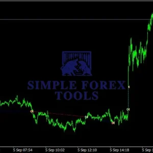 Gold M1 Dynamic Follow Trend Expert MT4 - Professional XAUUSD Gold Scalping EA | Best Setting | Unlimited + Free Update Gold M1 Dynamic Follow Trend Expert MT4 - Professional XAUUSD Gold Scalping EA | Best Setting | Unlimited + Free Update - Image 3