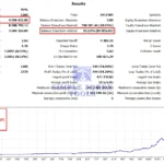 Goldbot One MT5 EA BackTest Result 2-simple-forex-tools