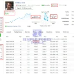 Goldbot One MT5 EA MQL5 Live Signal-simple-forex-tools
