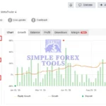 Goldbot One MT5 EA MYFXBook Review 1 (GoldBot1)-simple-forex-tools