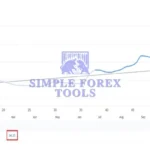 Goldbot One MT5 EA Review 1-simple-forex-tools