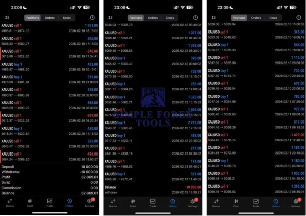 Golden Times EA MT4 - Low Drawdown Trend-Based Forex Robot for Gold & Major Pairs | Unlimited + Free Update Golden Times EA MT4 Review 2-simple-forex-tools