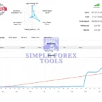 HFT PropFirm EA MT5 MQL5 Live Signal Review 2-simple-forex-tools