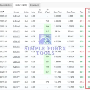 Inova Prime EA MT4 - Hybrid Order Block & Smart Martingale Forex Robot + Set-File Inova Prime EA MT4 MYFXBook Review 2-simple-forex-tools