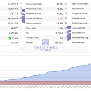 Inova Prime EA MT4 - Hybrid Order Block & Smart Martingale Forex Robot + Set-File Inova Prime EA MT4 Review 1-simple-forex-tools