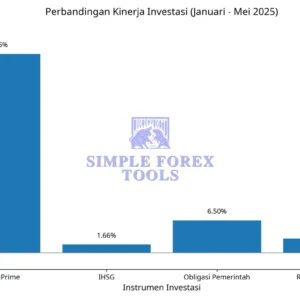 Inova Prime EA MT4 - Hybrid Order Block & Smart Martingale Forex Robot + Set-File Inova Prime EA MT4 Review 2-simple-forex-tools