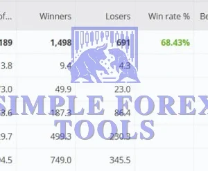 Inova Prime EA MT4 - Hybrid Order Block & Smart Martingale Forex Robot + Set-File Inova Prime EA MT4 Review 3-simple-forex-tools