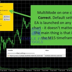 LittleCrazy MT5 EA - MYFXBook +355524% Income | LifeTime Update LittleCrazy MT5 EA Review 1-simple-forex-tools