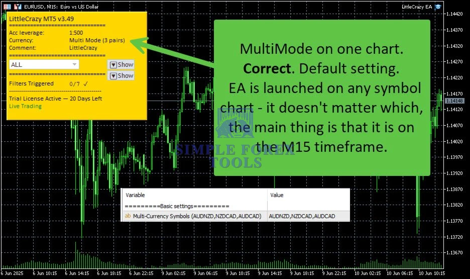 LittleCrazy MT5 EA - MYFXBook +355524% Income | LifeTime Update LittleCrazy MT5 EA Review 1-simple-forex-tools