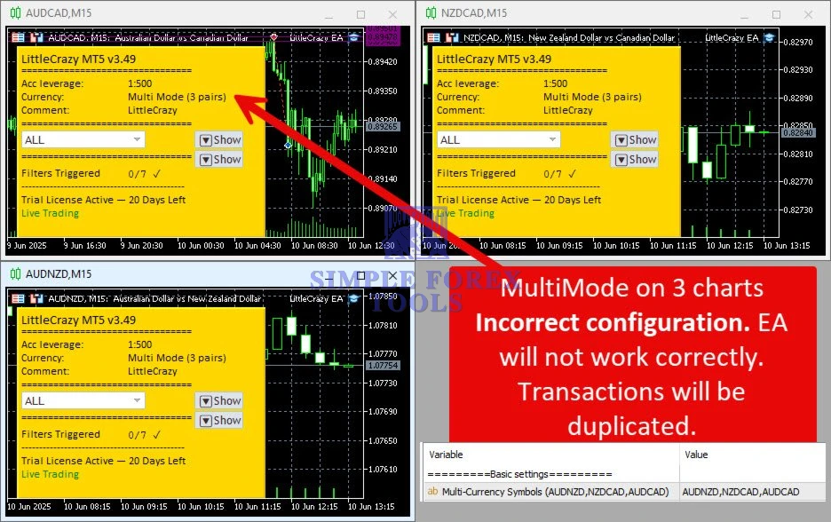 LittleCrazy MT5 EA - MYFXBook +355524% Income | LifeTime Update LittleCrazy MT5 EA Review 3-simple-forex-tools