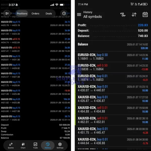 MFXT GOLD AI X1 MT5 Review 2-simple-forex-tools