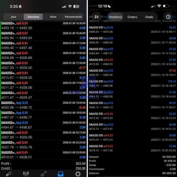 MFXT GOLD AI X1 MT5 Review-simple-forex-tools