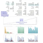 Neptune EA MT5 BackTest Result 1-simple-forex-tools
