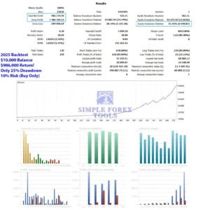 Neptune EA MT5 BackTest Result 2-simple-forex-tools
