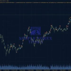 Neptune EA MT5 BackTest Result 5-simple-forex-tools