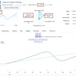 Neptune EA MT5 MQL5 Live Signal-simple-forex-tools