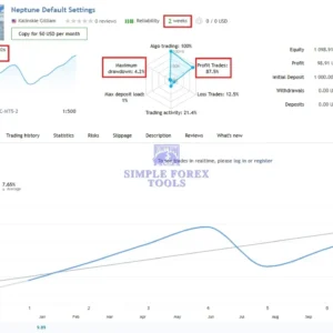 Neptune EA MT5 MQL5 Live Signal-simple-forex-tools
