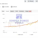 Neptune EA MT5 MYFXbook Result-simple-forex-tools