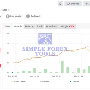 NorthEastWay MT5 EA V3.12 - MYFXBook +563% + SetFile | Professional Pullback Trading Expert Advisor for MetaTrader 5 NorthEastWay MT5 EA MYFXBook Review 3 (North East Way EA)-simple-forex-tools