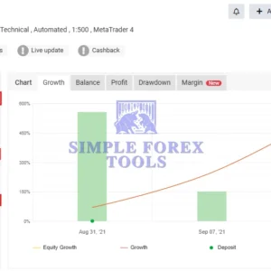 NorthEastWay MT5 EA V3.12 - MYFXBook +563% + SetFile | Professional Pullback Trading Expert Advisor for MetaTrader 5 NorthEastWay MT5 EA MYFXBook Review (North East Way)-simple-forex-tools