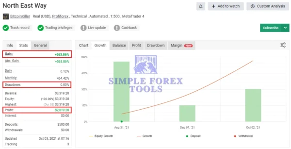 NorthEastWay MT5 EA V3.12 - MYFXBook +563% + SetFile | Professional Pullback Trading Expert Advisor for MetaTrader 5 NorthEastWay MT5 EA MYFXBook Review (North East Way)-simple-forex-tools