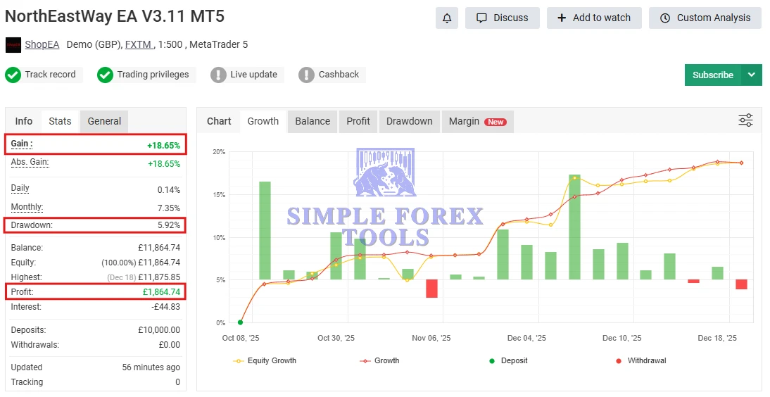 NorthEastWay MT5 EA V3.12 - MYFXBook +563% + SetFile | Professional Pullback Trading Expert Advisor for MetaTrader 5 NorthEastWay MT5 EA MYFXBook Review (NorthEastWay EA V3.11 MT5)-simple-forex-tools