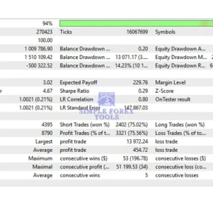 NorthEastWay MT5 EA V3.12 - MYFXBook +563% + SetFile | Professional Pullback Trading Expert Advisor for MetaTrader 5 NorthEastWay MT5 EA Review 2-simple-forex-tools