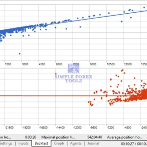 NorthEastWay MT5 EA V3.12 - MYFXBook +563% + SetFile | Professional Pullback Trading Expert Advisor for MetaTrader 5 NorthEastWay MT5 EA Review 4-simple-forex-tools