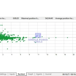 NorthEastWay MT5 EA V3.12 - MYFXBook +563% + SetFile | Professional Pullback Trading Expert Advisor for MetaTrader 5 NorthEastWay MT5 EA Review 5-simple-forex-tools