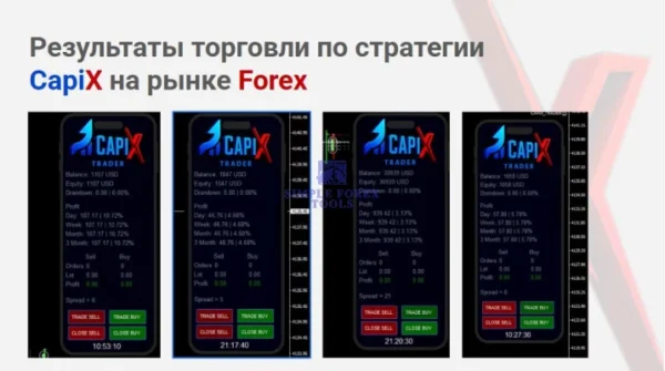 Semi-automatic system CapiX MT4 Review 3-simple-forex-tools