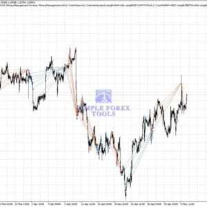 Trade Vantage v4 MT4 Review-simple-forex-tools